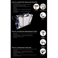 Fast Fill DEF solutions for the heavy equipment.